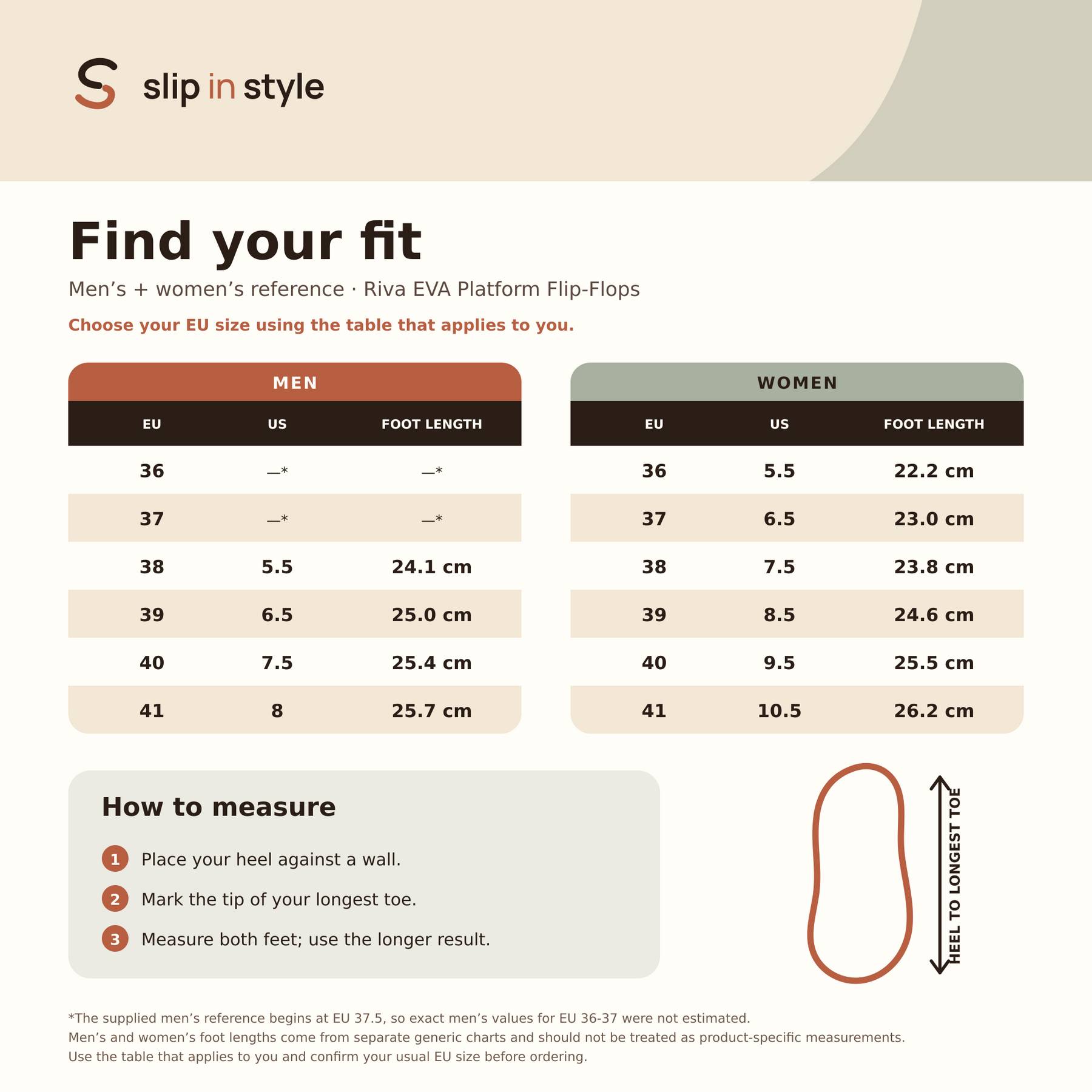 Riva size guide with foot-length measurements.