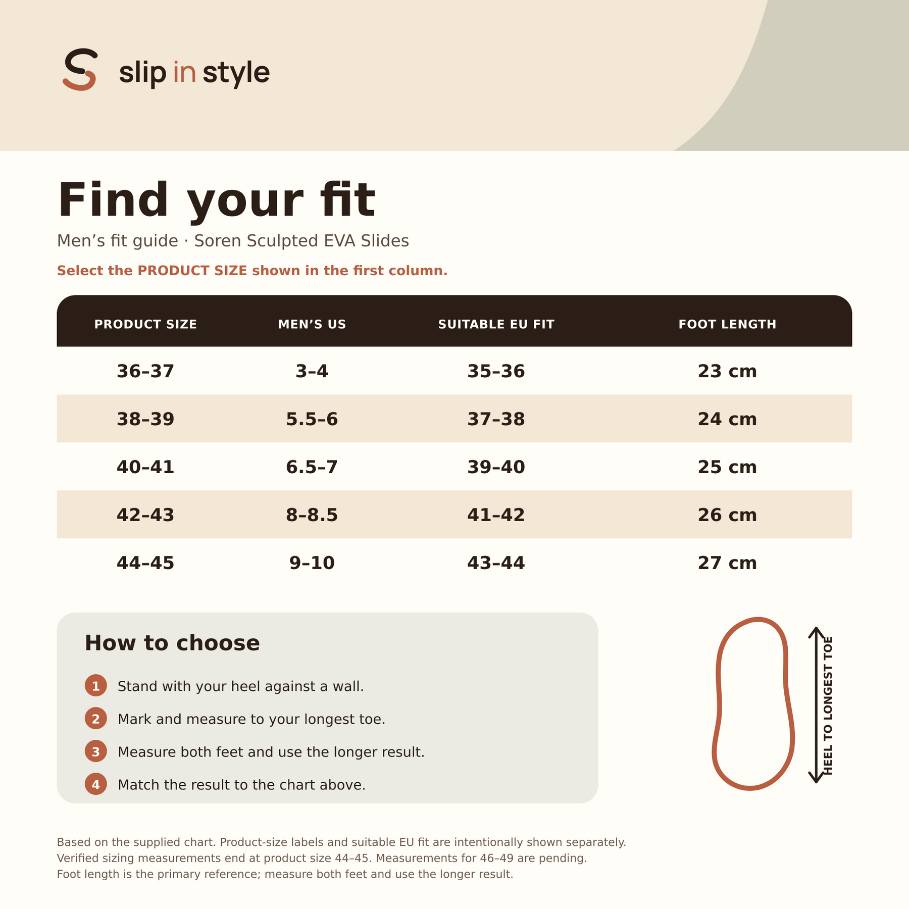 Soren men’s product-size chart with US, suitable EU fit and foot-length guidance.