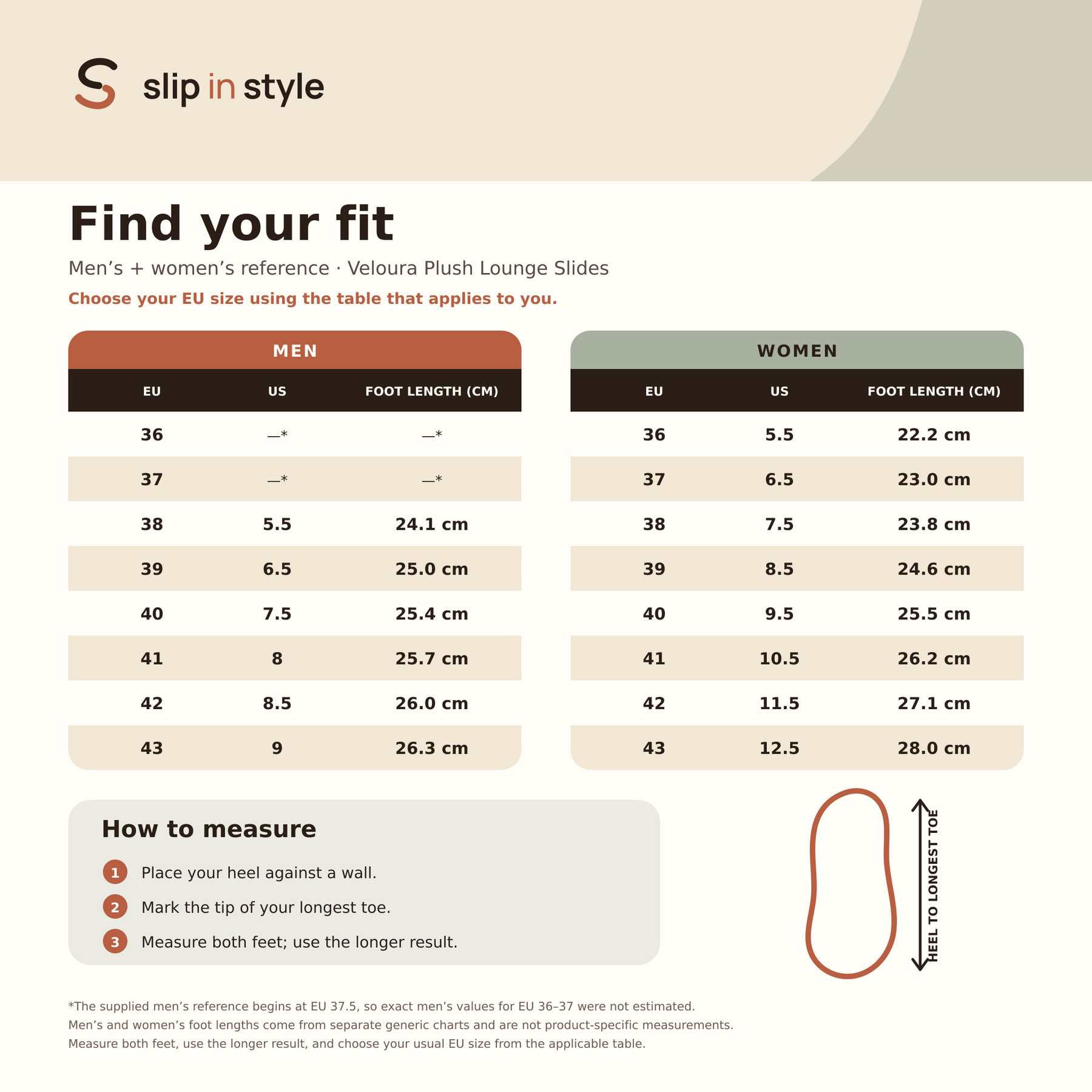 Unisex Veloura product-size reference with separate women’s and men’s tables and heel-to-toe measuring instructions.